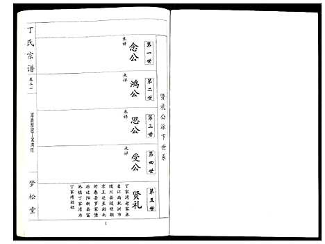 [下载][丁氏宗谱]湖北.丁氏家谱_二十一.pdf