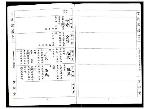 [下载][丁氏宗谱]湖北.丁氏家谱_二十一.pdf