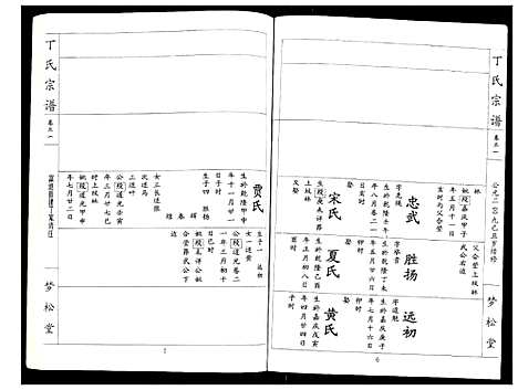 [下载][丁氏宗谱]湖北.丁氏家谱_二十一.pdf