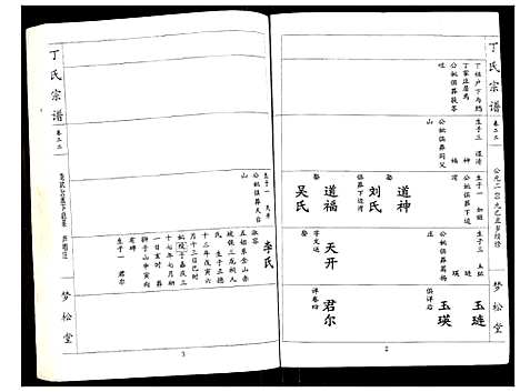 [下载][丁氏宗谱]湖北.丁氏家谱_二十二.pdf