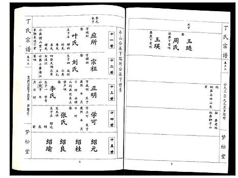 [下载][丁氏宗谱]湖北.丁氏家谱_二十二.pdf