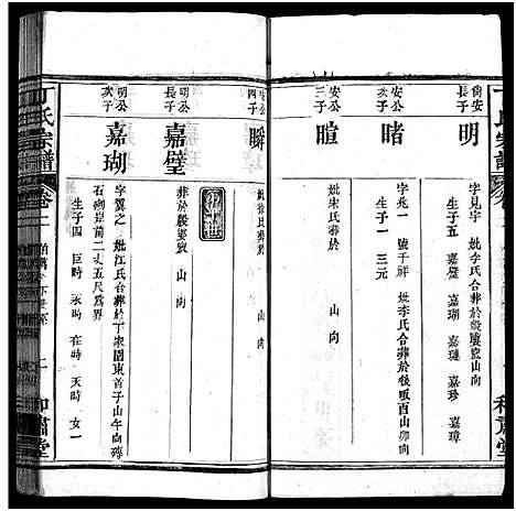 [下载][丁氏宗谱_11卷首1卷]湖北.丁氏家谱_三.pdf