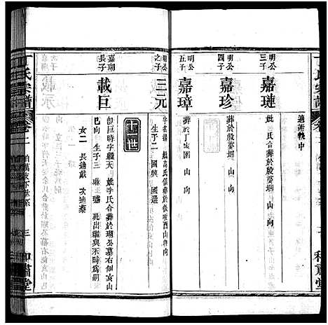 [下载][丁氏宗谱_11卷首1卷]湖北.丁氏家谱_三.pdf