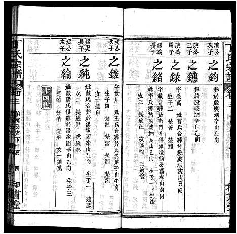 [下载][丁氏宗谱_11卷首1卷]湖北.丁氏家谱_四.pdf