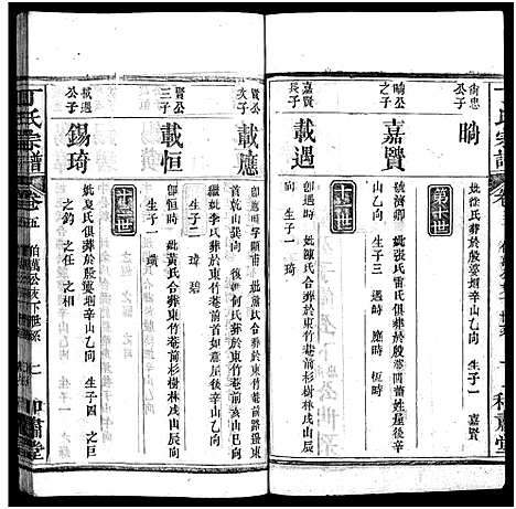 [下载][丁氏宗谱_11卷首1卷]湖北.丁氏家谱_五.pdf