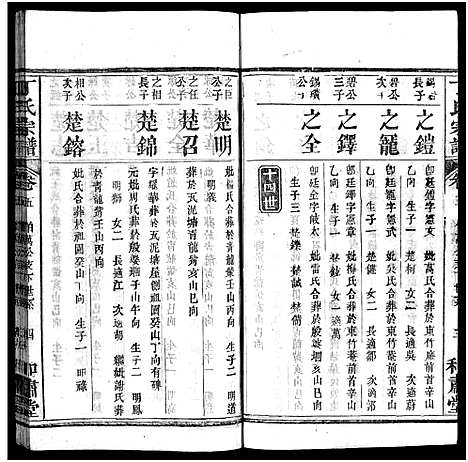 [下载][丁氏宗谱_11卷首1卷]湖北.丁氏家谱_五.pdf