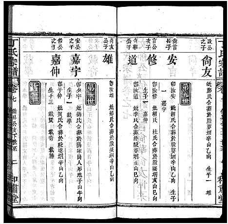 [下载][丁氏宗谱_11卷首1卷]湖北.丁氏家谱_七.pdf