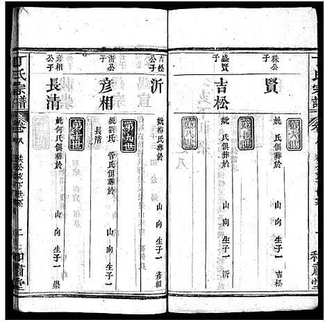 [下载][丁氏宗谱_11卷首1卷]湖北.丁氏家谱_八.pdf