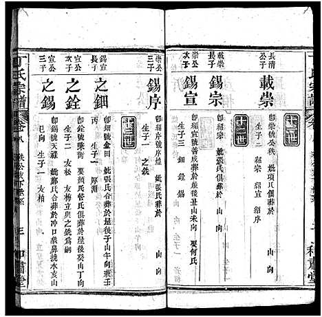 [下载][丁氏宗谱_11卷首1卷]湖北.丁氏家谱_八.pdf