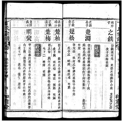 [下载][丁氏宗谱_11卷首1卷]湖北.丁氏家谱_八.pdf