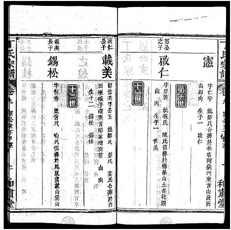 [下载][丁氏宗谱_11卷首1卷]湖北.丁氏家谱_九.pdf