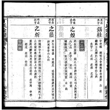 [下载][丁氏宗谱_11卷首1卷]湖北.丁氏家谱_九.pdf