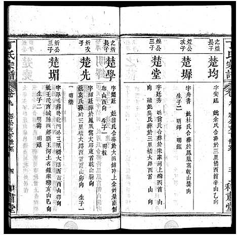 [下载][丁氏宗谱_11卷首1卷]湖北.丁氏家谱_九.pdf