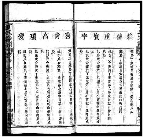 [下载][丁氏宗谱_11卷首1卷]湖北.丁氏家谱_十.pdf