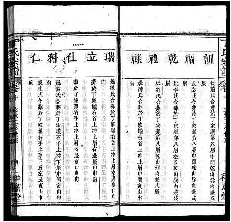 [下载][丁氏宗谱_11卷首1卷]湖北.丁氏家谱_十.pdf