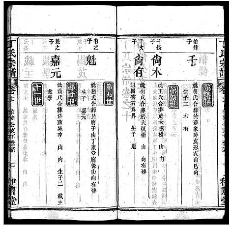 [下载][丁氏宗谱_11卷首1卷]湖北.丁氏家谱_十一.pdf