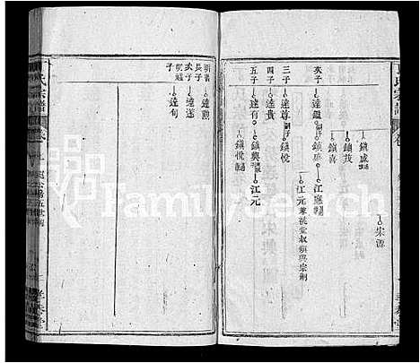 [下载][丁氏宗谱_13卷首3卷]湖北.丁氏家谱_二.pdf