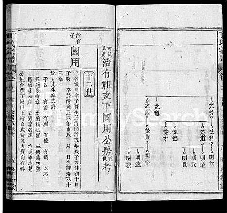 [下载][丁氏宗谱_13卷首3卷]湖北.丁氏家谱_七.pdf