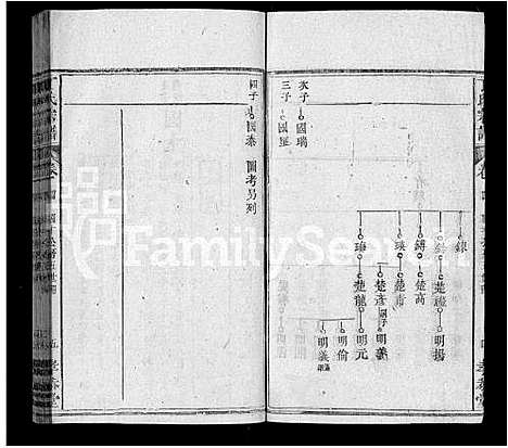 [下载][丁氏宗谱_13卷首3卷]湖北.丁氏家谱_十四.pdf