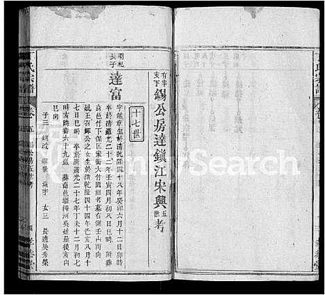 [下载][丁氏宗谱_13卷首3卷]湖北.丁氏家谱_十五.pdf