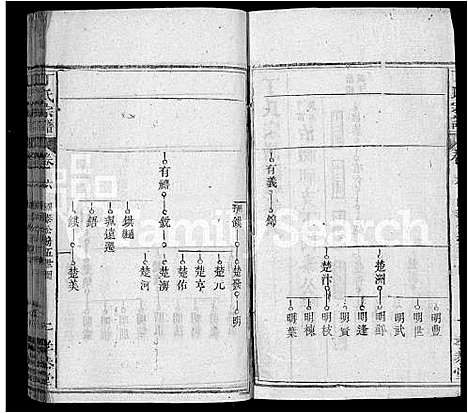 [下载][丁氏宗谱_13卷首3卷]湖北.丁氏家谱_十六.pdf