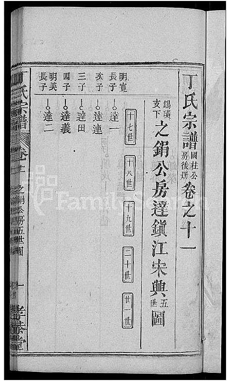 [下载][丁氏宗谱_13卷首3卷]湖北.丁氏家谱_五.pdf