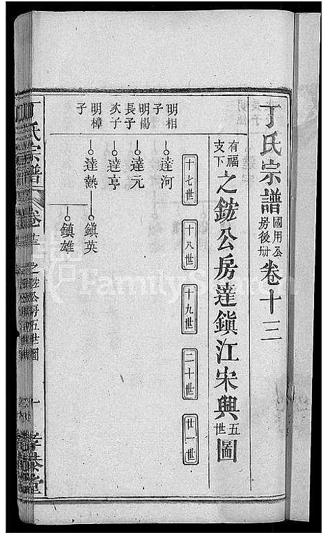 [下载][丁氏宗谱_13卷首3卷]湖北.丁氏家谱_七.pdf