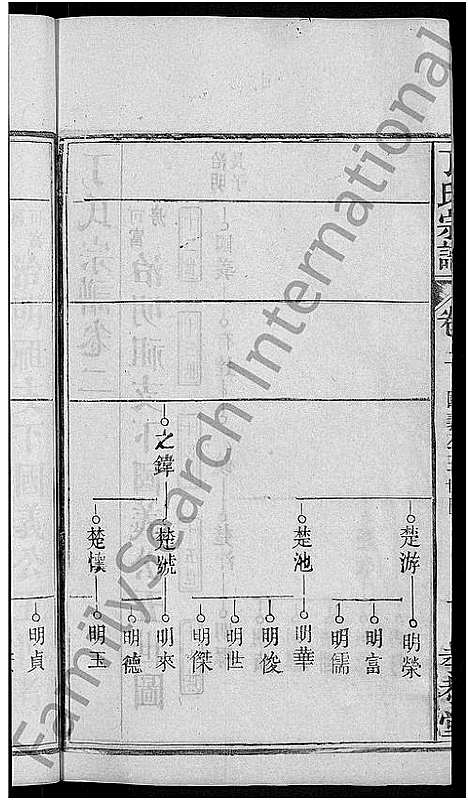 [下载][丁氏宗谱_13卷首3卷]湖北.丁氏家谱_十一.pdf