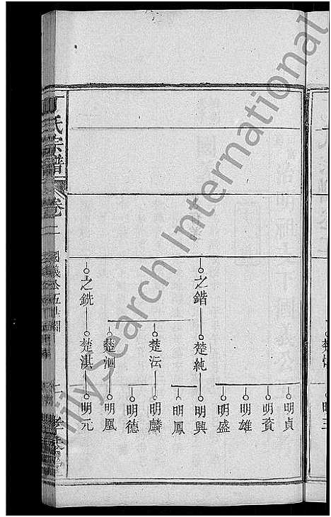 [下载][丁氏宗谱_13卷首3卷]湖北.丁氏家谱_十一.pdf