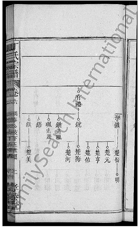 [下载][丁氏宗谱_13卷首3卷]湖北.丁氏家谱_十五.pdf