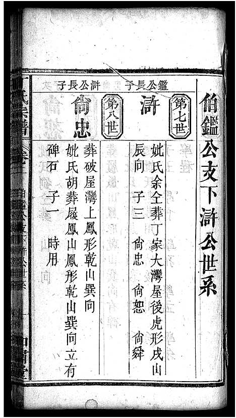 [下载][丁氏宗谱_19卷首1卷_丁氏分续宗谱_丁氏续修宗谱]湖北.丁氏家谱_三.pdf