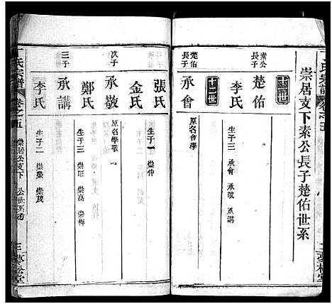 [下载][丁氏宗谱_24卷首2卷]湖北.丁氏家谱_七.pdf