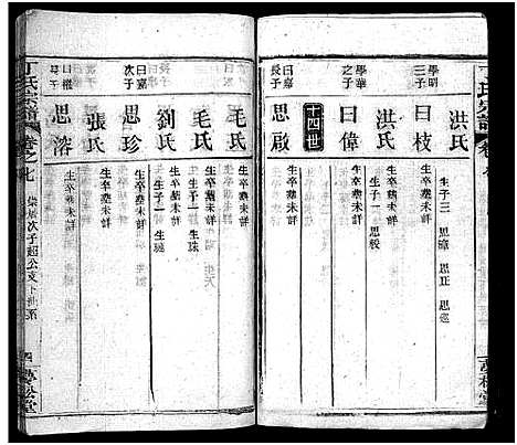 [下载][丁氏宗谱_24卷首2卷]湖北.丁氏家谱_八.pdf