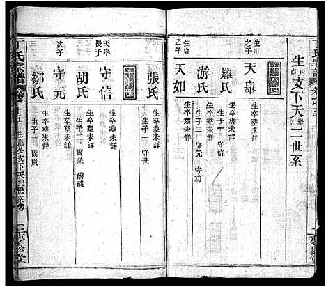 [下载][丁氏宗谱_24卷首2卷]湖北.丁氏家谱_十四.pdf