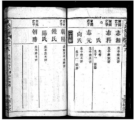 [下载][丁氏宗谱_24卷首2卷]湖北.丁氏家谱_十八.pdf