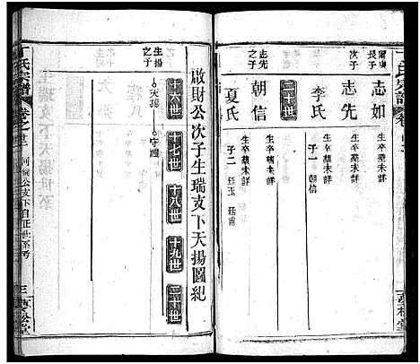 [下载][丁氏宗谱_24卷首2卷]湖北.丁氏家谱_二十一.pdf