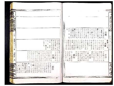 [下载][丁氏宗谱_13卷首1卷]湖北.丁氏家谱_二.pdf