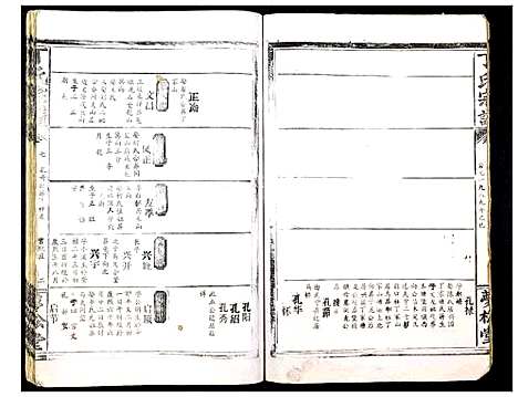 [下载][丁氏宗谱_13卷首1卷]湖北.丁氏家谱_三.pdf