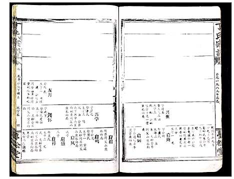 [下载][丁氏宗谱_13卷首1卷]湖北.丁氏家谱_三.pdf