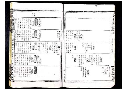 [下载][丁氏宗谱_13卷首1卷]湖北.丁氏家谱_三.pdf