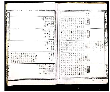 [下载][丁氏宗谱_13卷首1卷]湖北.丁氏家谱_四.pdf