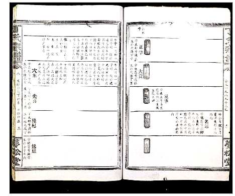 [下载][丁氏宗谱_13卷首1卷]湖北.丁氏家谱_四.pdf