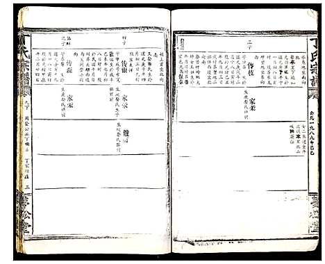 [下载][丁氏宗谱_13卷首1卷]湖北.丁氏家谱_七.pdf