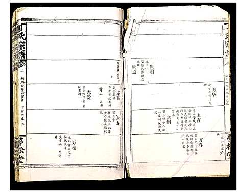 [下载][丁氏宗谱_13卷首1卷]湖北.丁氏家谱_八.pdf