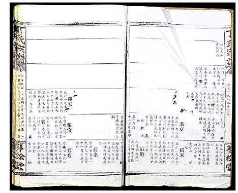 [下载][丁氏宗谱_13卷首1卷]湖北.丁氏家谱_十二.pdf