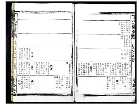 [下载][丁氏宗谱_13卷首1卷]湖北.丁氏家谱_十三.pdf