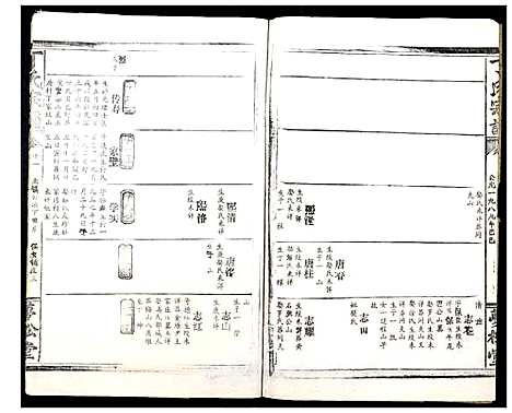 [下载][丁氏宗谱_13卷首1卷]湖北.丁氏家谱_十四.pdf