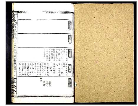 [下载][丁氏宗谱_13卷首1卷]湖北.丁氏家谱_十六.pdf