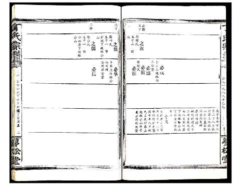 [下载][丁氏宗谱_13卷首1卷]湖北.丁氏家谱_十六.pdf