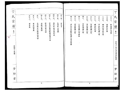 [下载][丁氏宗谱_24卷首1卷]湖北.丁氏家谱_二.pdf